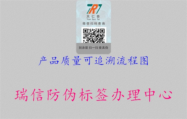 產(chǎn)品質(zhì)量可追溯流程圖(圖3) 產(chǎn)品質(zhì)量可追溯流程圖3.jpg