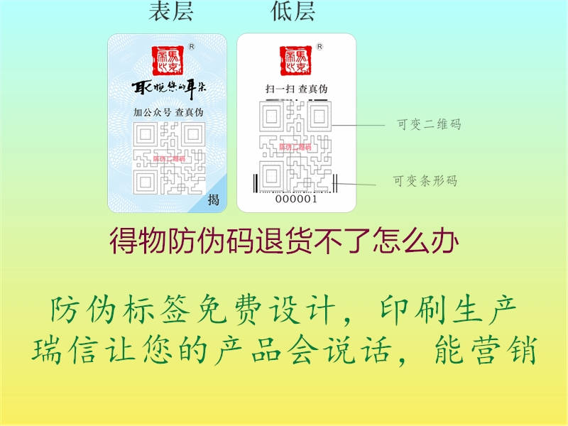 得物防偽碼退貨不了怎么辦(圖1) 得物防偽碼退貨不了怎么辦1.jpg