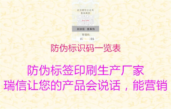 防偽標(biāo)識(shí)碼一覽表(圖1) 防偽標(biāo)識(shí)碼一覽表1.jpg
